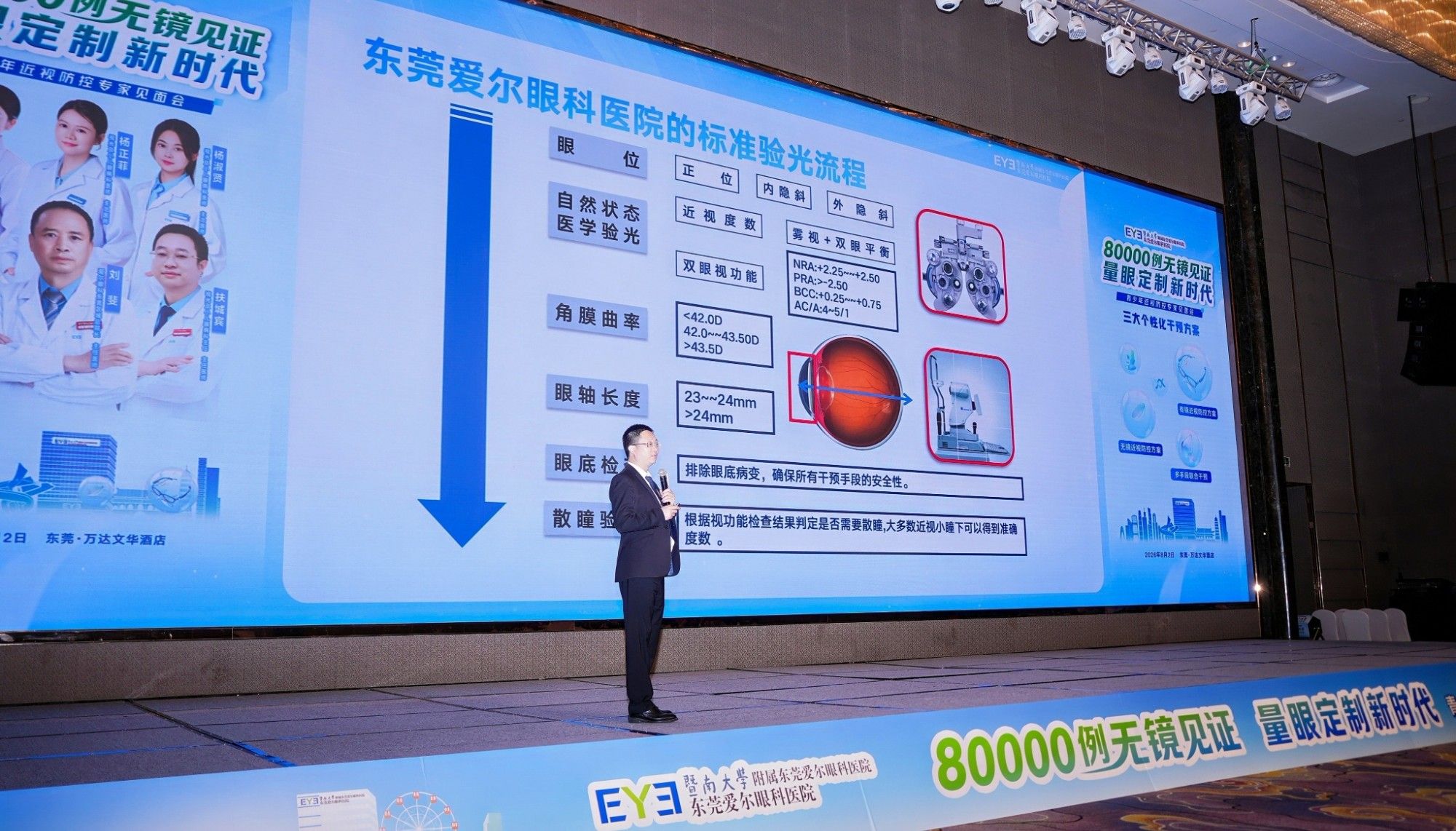 东莞爱尔眼科成功举办2026近视防控专家见面会，讲透儿童青少年近视“防”与“控”